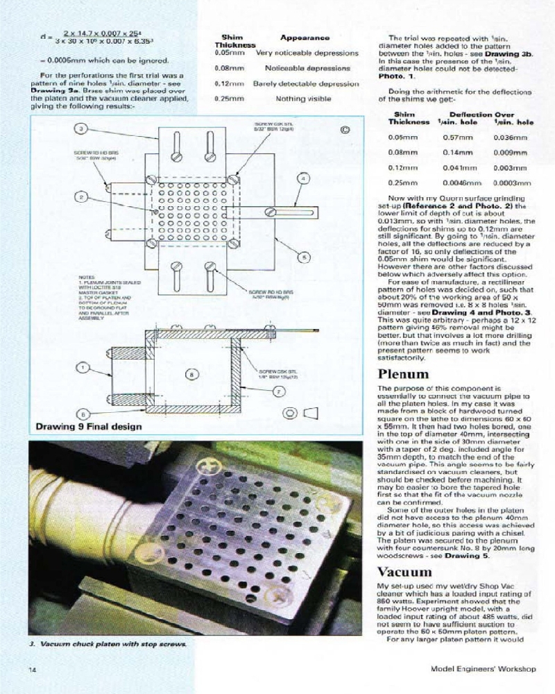 Model Engineers 2000-068